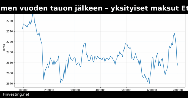 zk.money palaa kolmen vuoden tauon jälkeen – yksityiset maksut Ethereumissa DAI:lla