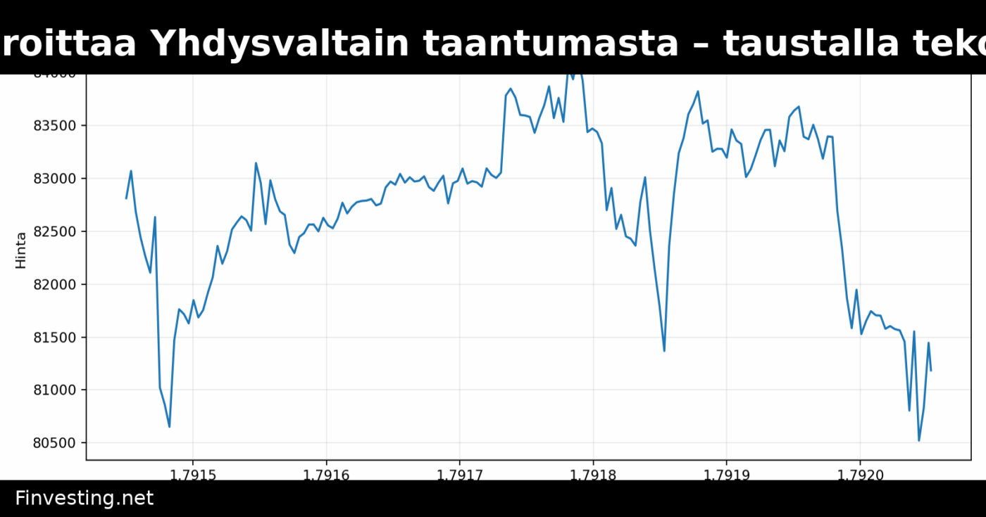 BlackRockin Fink varoittaa Yhdysvaltain taantumasta – taustalla tekoälyinvestoinnit ja 40 biljoonan dollarin velka