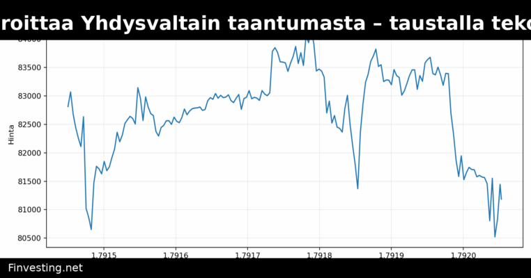 BlackRockin Fink varoittaa Yhdysvaltain taantumasta – taustalla tekoälyinvestoinnit ja 40 biljoonan dollarin velka