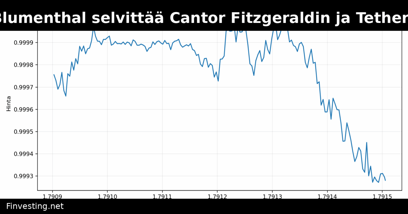 Senaattori Blumenthal selvittää Cantor Fitzgeraldin ja Tetherin yhteyksiä