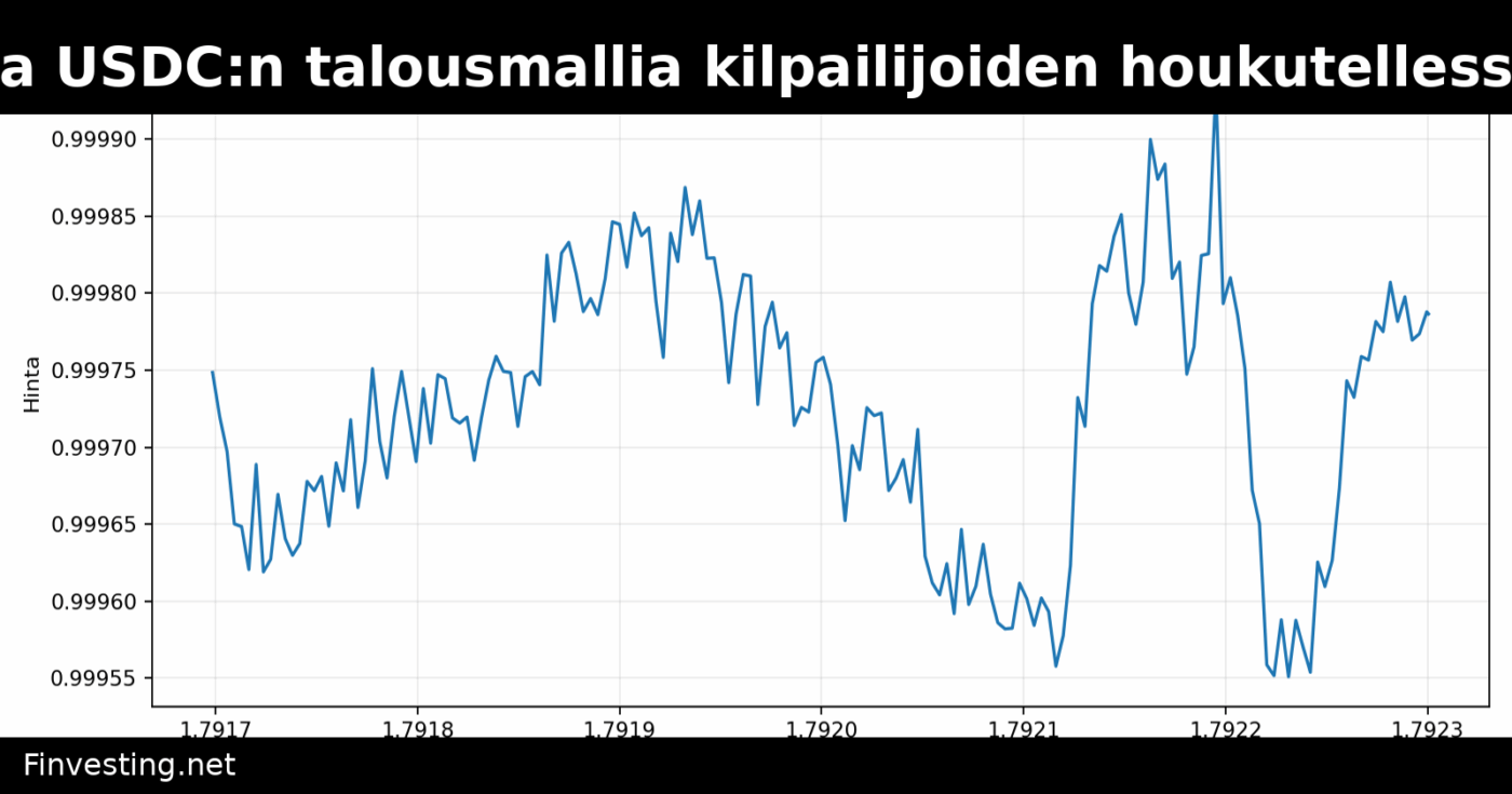 Circle puolustaa USDC:n talousmallia kilpailijoiden houkutellessa kumppaneita