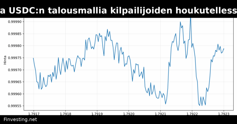 Circle puolustaa USDC:n talousmallia kilpailijoiden houkutellessa kumppaneita