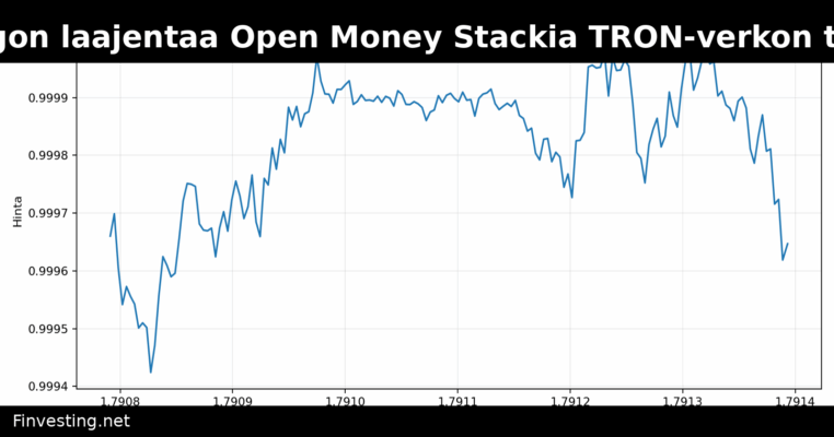 Polygon laajentaa Open Money Stackia TRON-verkon tuella