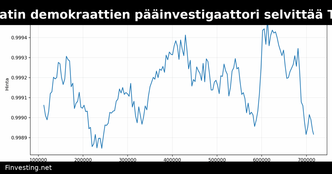 Yhdysvaltain senaatin demokraattien pääinvestigaattori selvittää Tetherin maksuja Bo Hinesin yritykselle