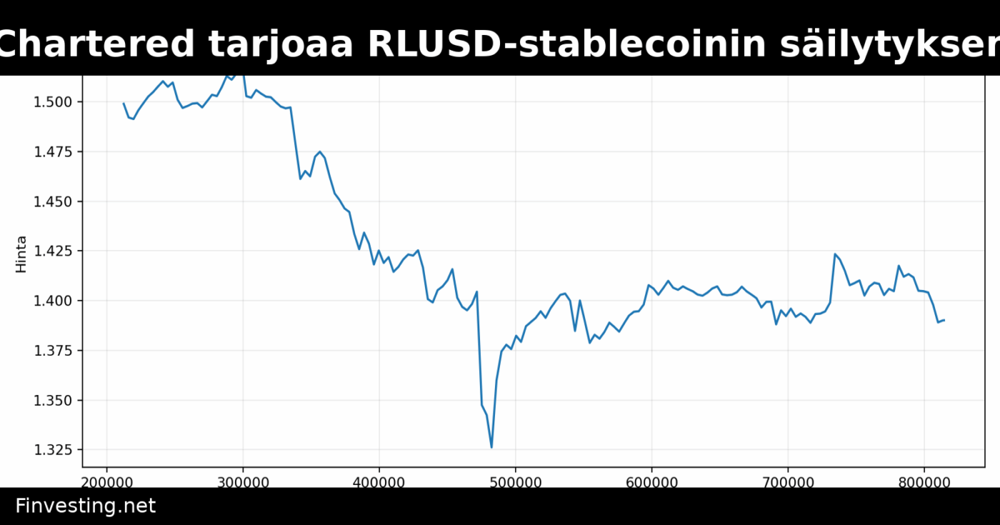 Standard Chartered tarjoaa RLUSD-stablecoinin säilytyksen Dubaissa