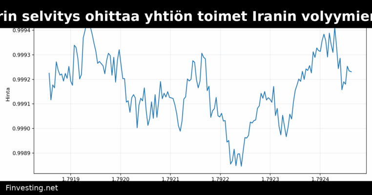 Tether: Senaattorin selvitys ohittaa yhtiön toimet Iranin volyymien vähentämiseksi