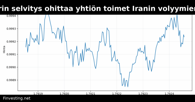 Tether: Senaattorin selvitys ohittaa yhtiön toimet Iranin volyymien vähentämiseksi