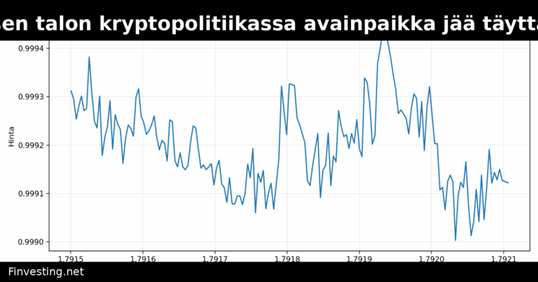 Valkoisen talon kryptopolitiikassa avainpaikka jää täyttämättä