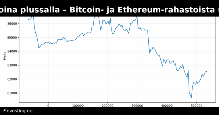 XRP-ETF:t ainoina plussalla – Bitcoin- ja Ethereum-rahastoista ulosvirtauksia