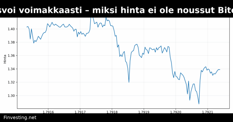 XRP:n tarjonta kasvoi voimakkaasti – miksi hinta ei ole noussut Bitcoinia tai Etheriä vastaavasti